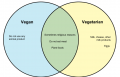 Vegan-vs-Vegetarian-.png