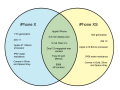Difference-Between-iPhone-X-and-XS.png