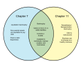 Difference-Between-Chapter-7-and-11-Bankruptcy.png